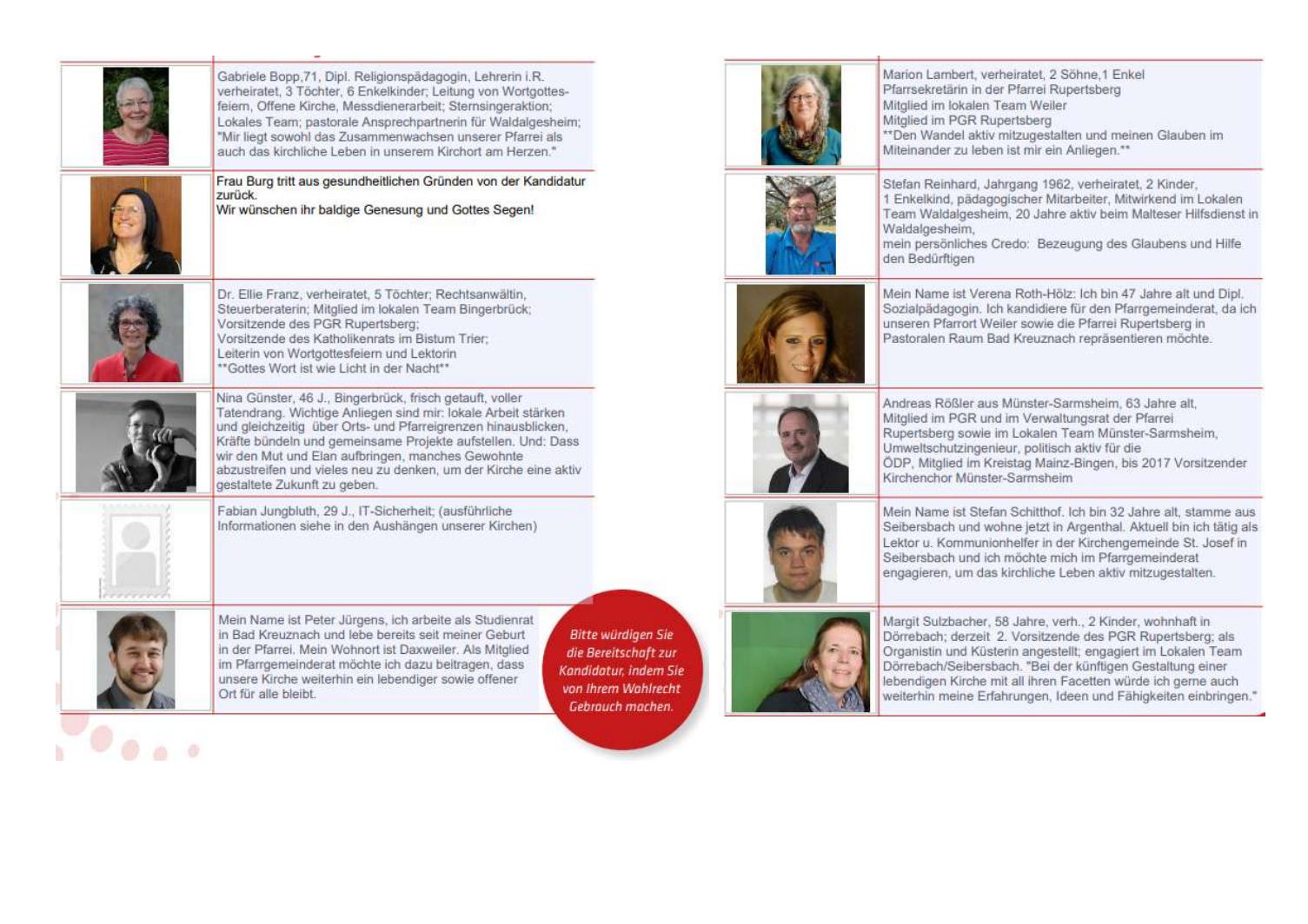 Kandidat*innenliste PGR Wahl