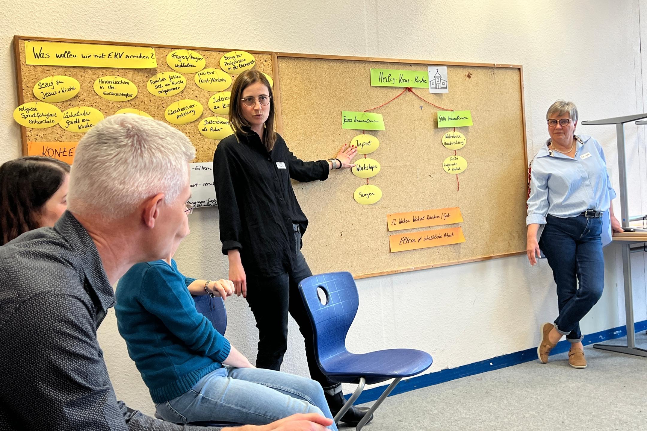 Zwei Frauen stehen vor einer Tafel mit bunten Schildern auf denen unter anderem Jesus kennenlernen und Kirche kennenlernen steht.